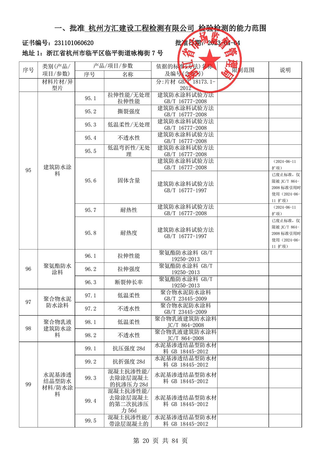 最新檢驗檢測機構資質(zhì)認定證書附表-2025625_21.jpg